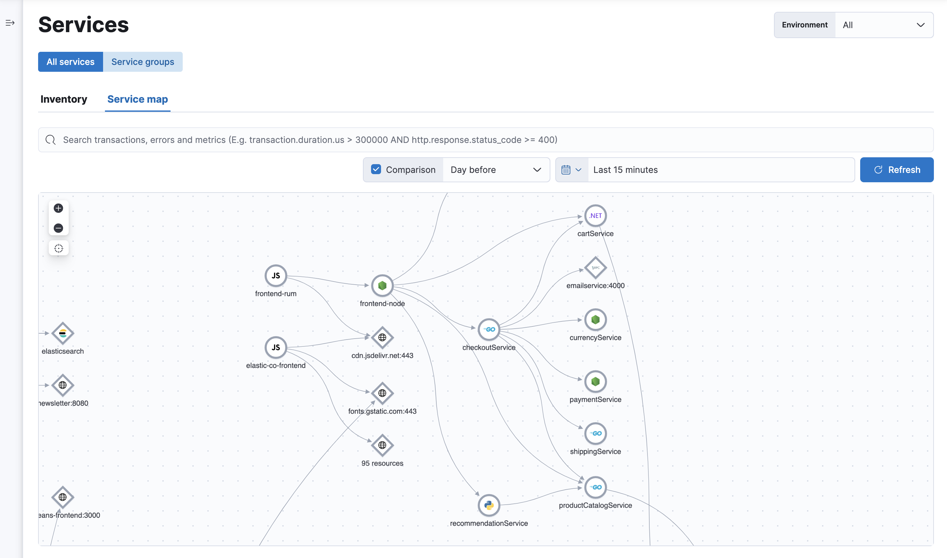 Example view of service maps in the Applications UI