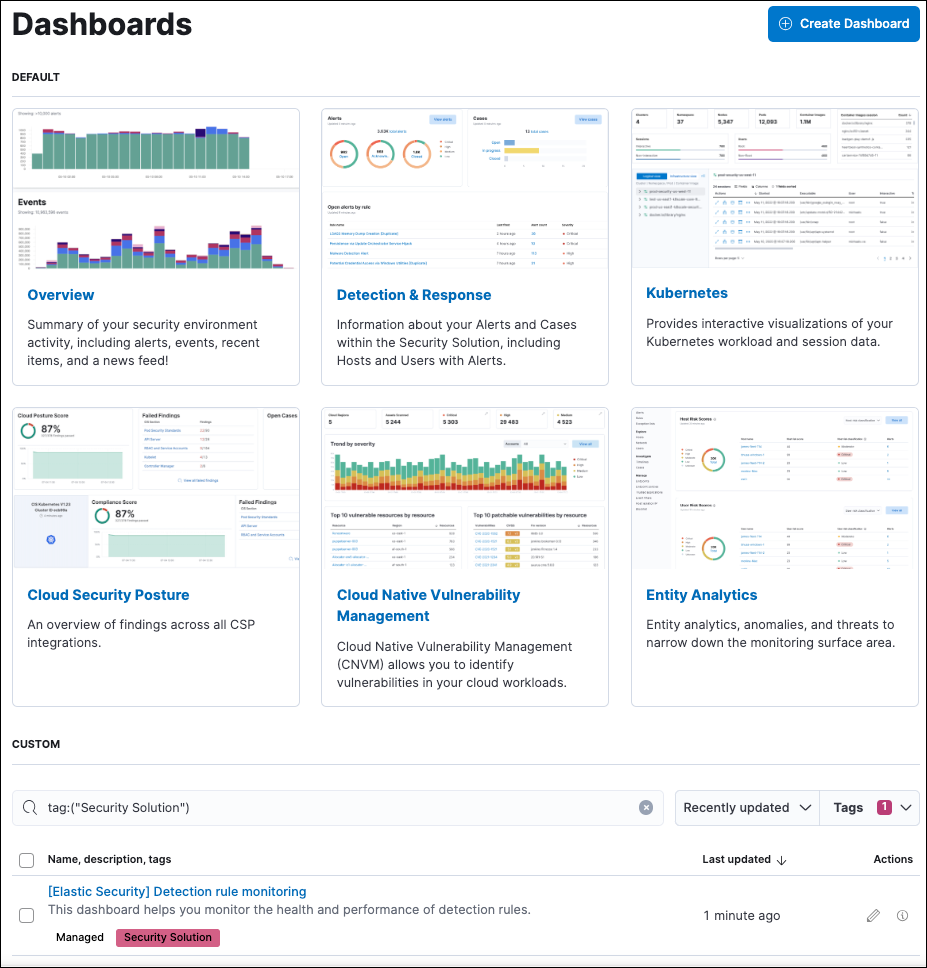 The dashboards landing page