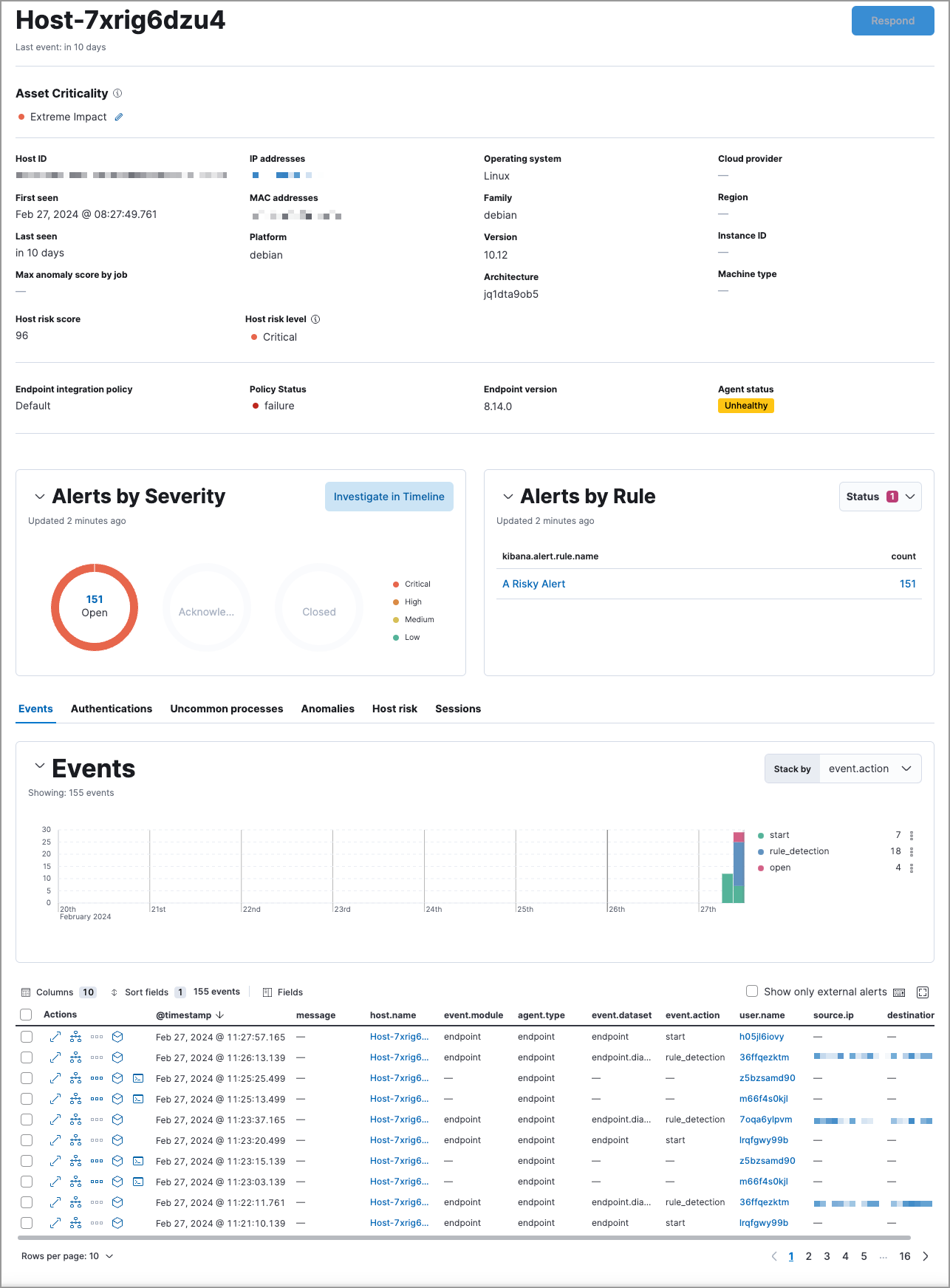 Host's details page